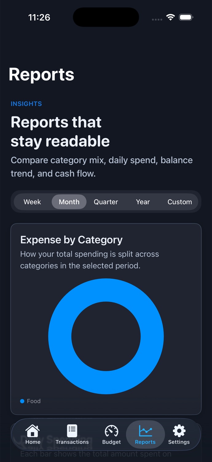 MoneyFlow Ledger reports screen with expense category chart